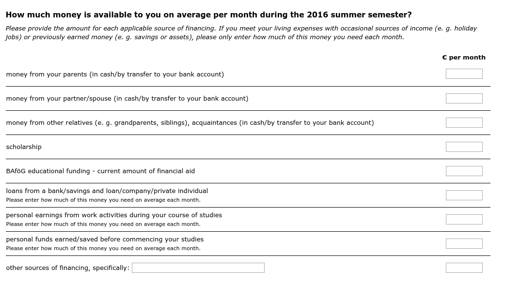 How much money is available to you on average per month during the 2016 summer semester?