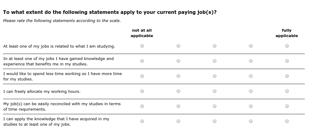 To what extent do the following statements apply to your current paying job(s)?
