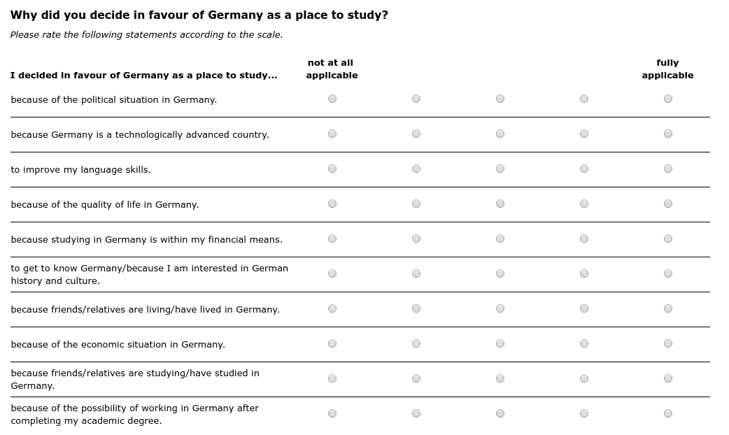 Why did you decide in favour of Germany as a place to study? I decided in favour of Germany as a place to study…
