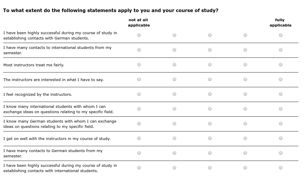 To what extent do the following statements apply to you and your course of study?