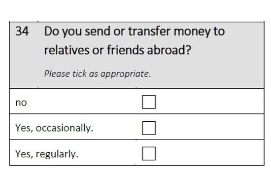 Do you send or transfer money to relatives or friends abroad?