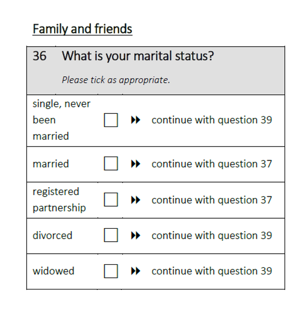 What is your marital status?