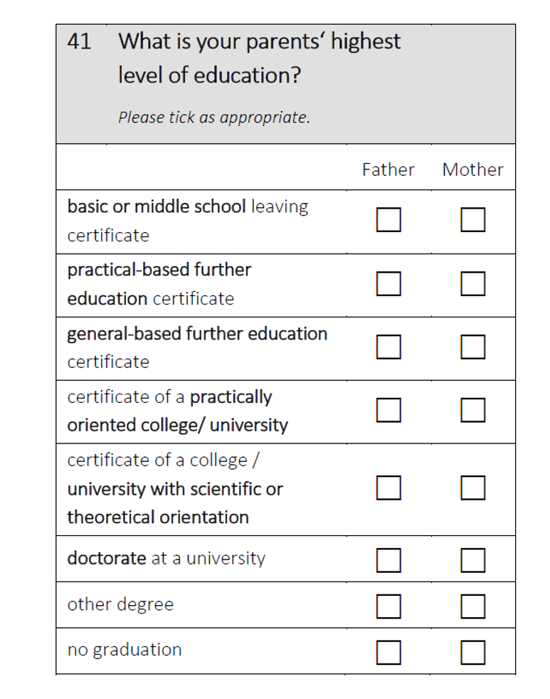 What is your parents‘ highest level of education?