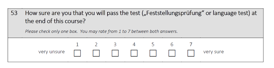How sure are you that you will pass the test („Feststellungsprüfung“ or language test) at the end of this course?