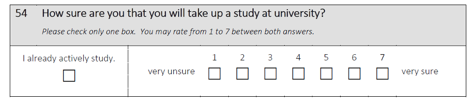 How sure are you that you will take up a study at university?