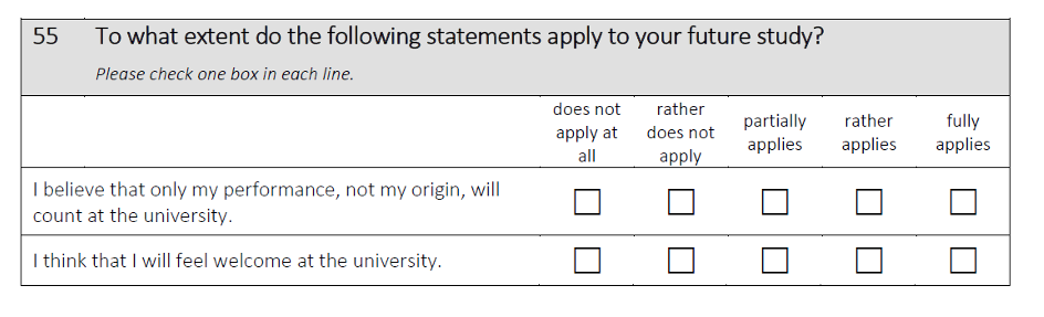 To what extent do the following statements apply to your future study?