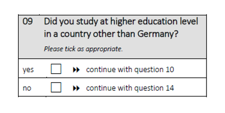 Did you study at higher education level in a country other than Germany?